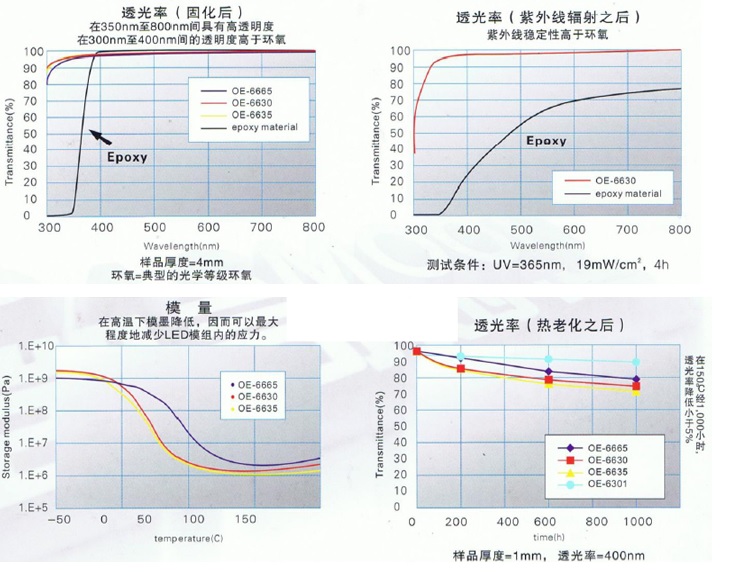 二肖四码最准最厉害