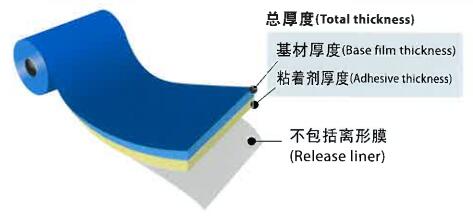 二肖四码最准最厉害