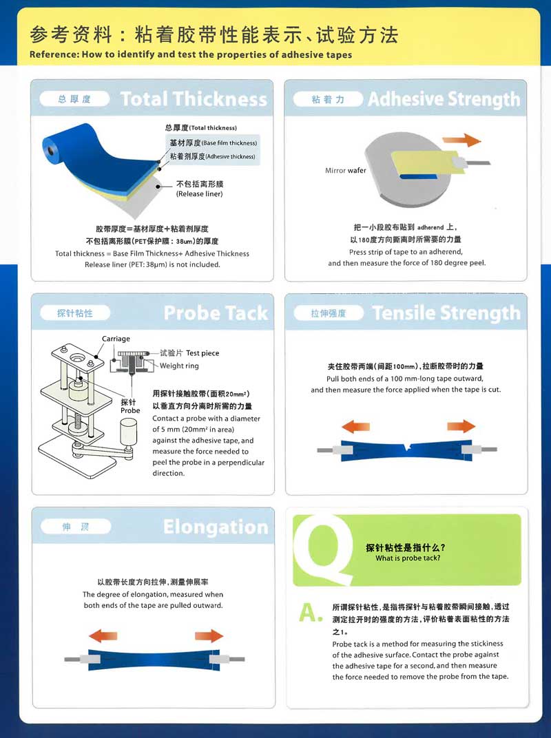 二肖四码最准最厉害